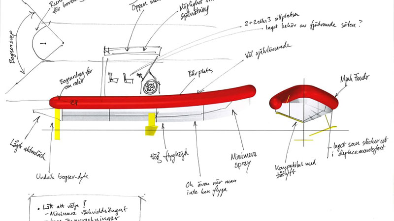 Sjöräddningssällskapet bygger den första emissionsfria räddningsbåten